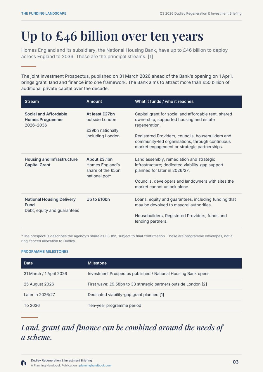 Page 3 of the Q3 2026 edition