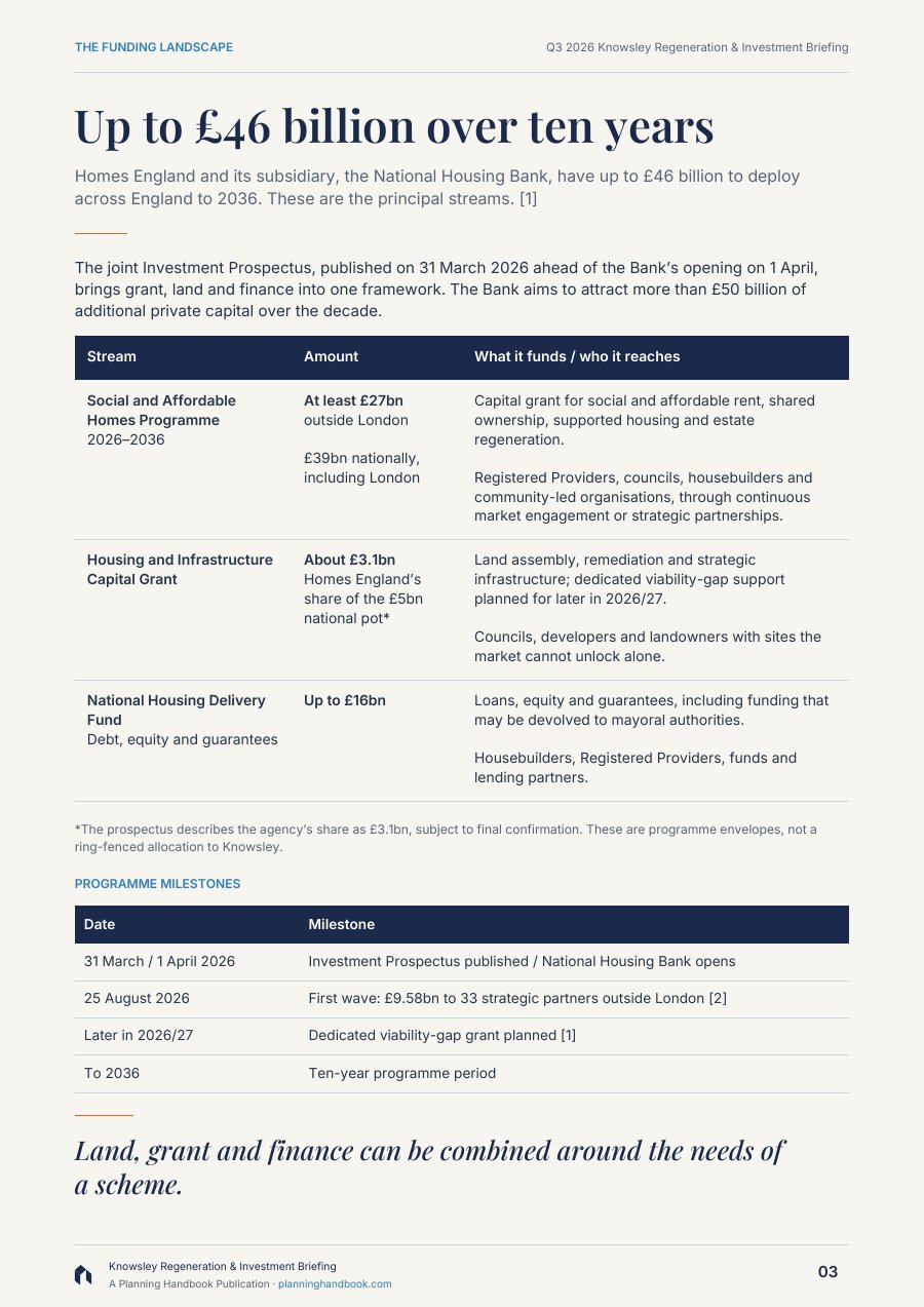 Page 3 of the Q3 2026 edition