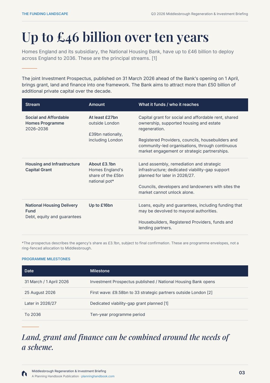 Page 3 of the Q3 2026 edition