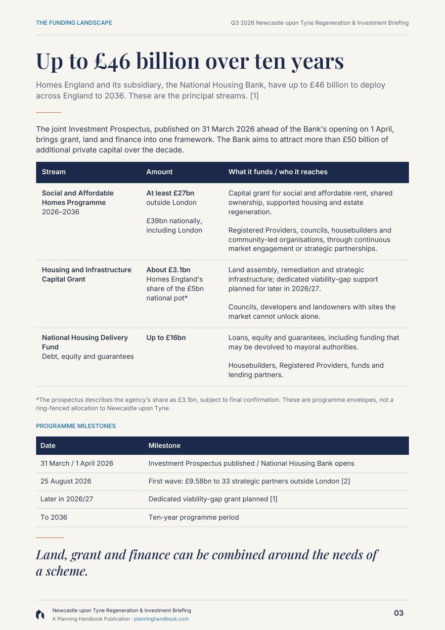 Page 3 of the Q3 2026 edition