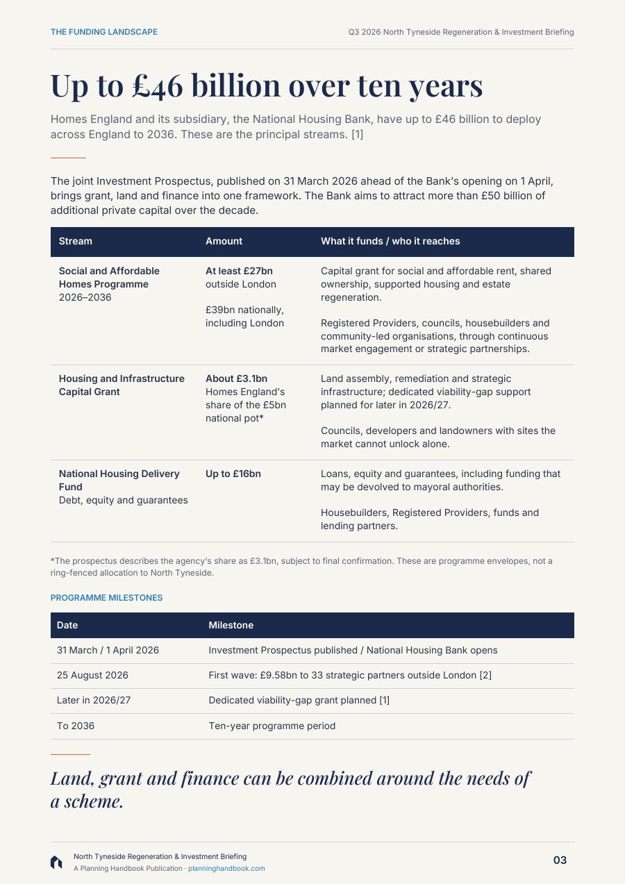 Page 3 of the Q3 2026 edition