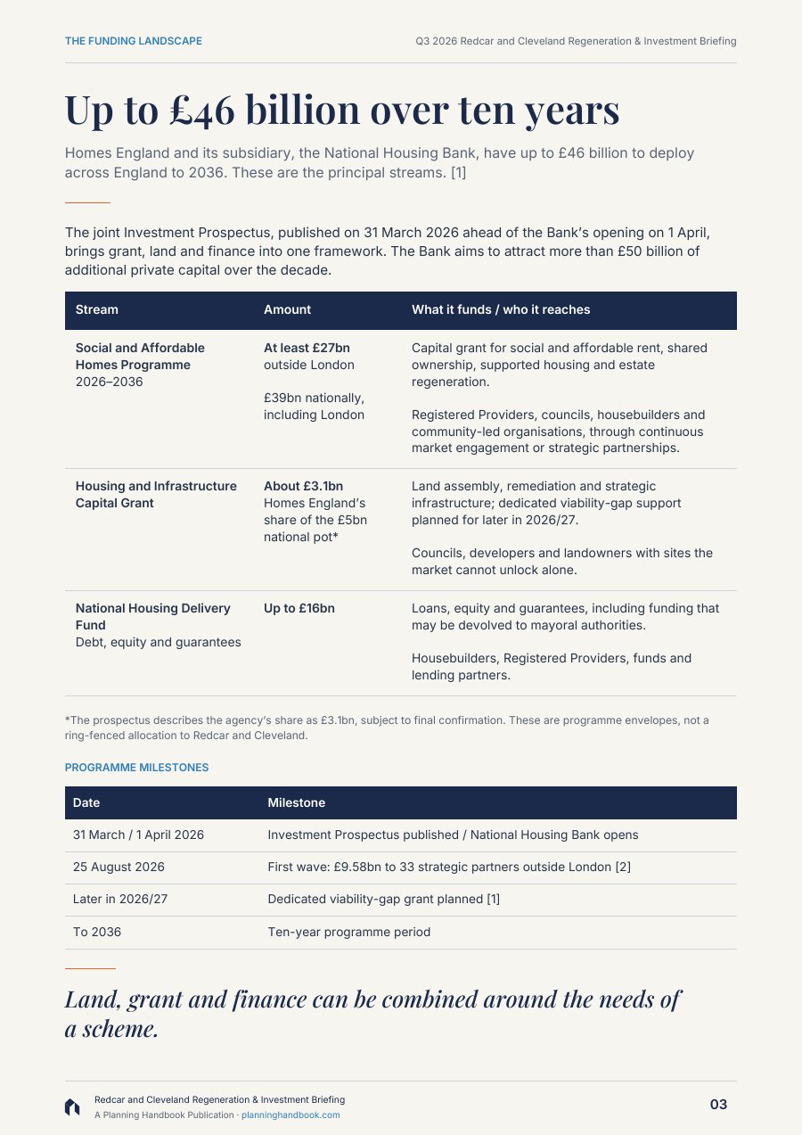 Page 3 of the Q3 2026 edition