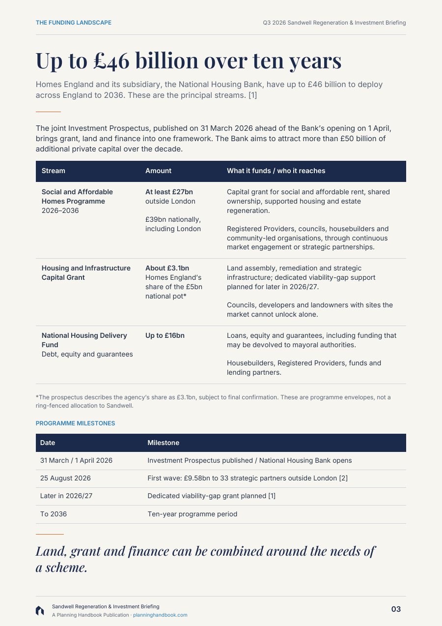 Page 3 of the Q3 2026 edition