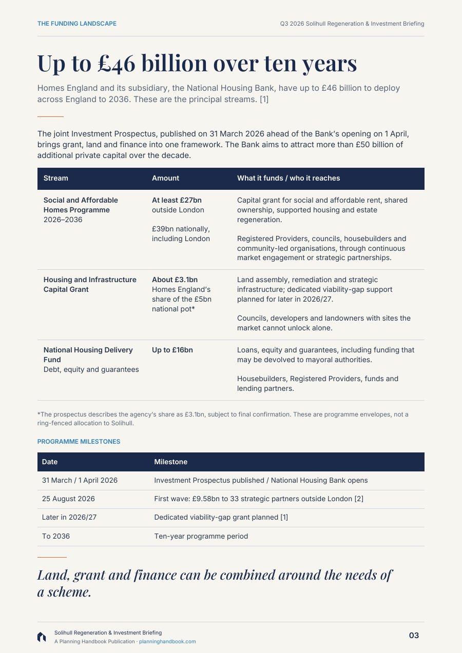 Page 3 of the Q3 2026 edition
