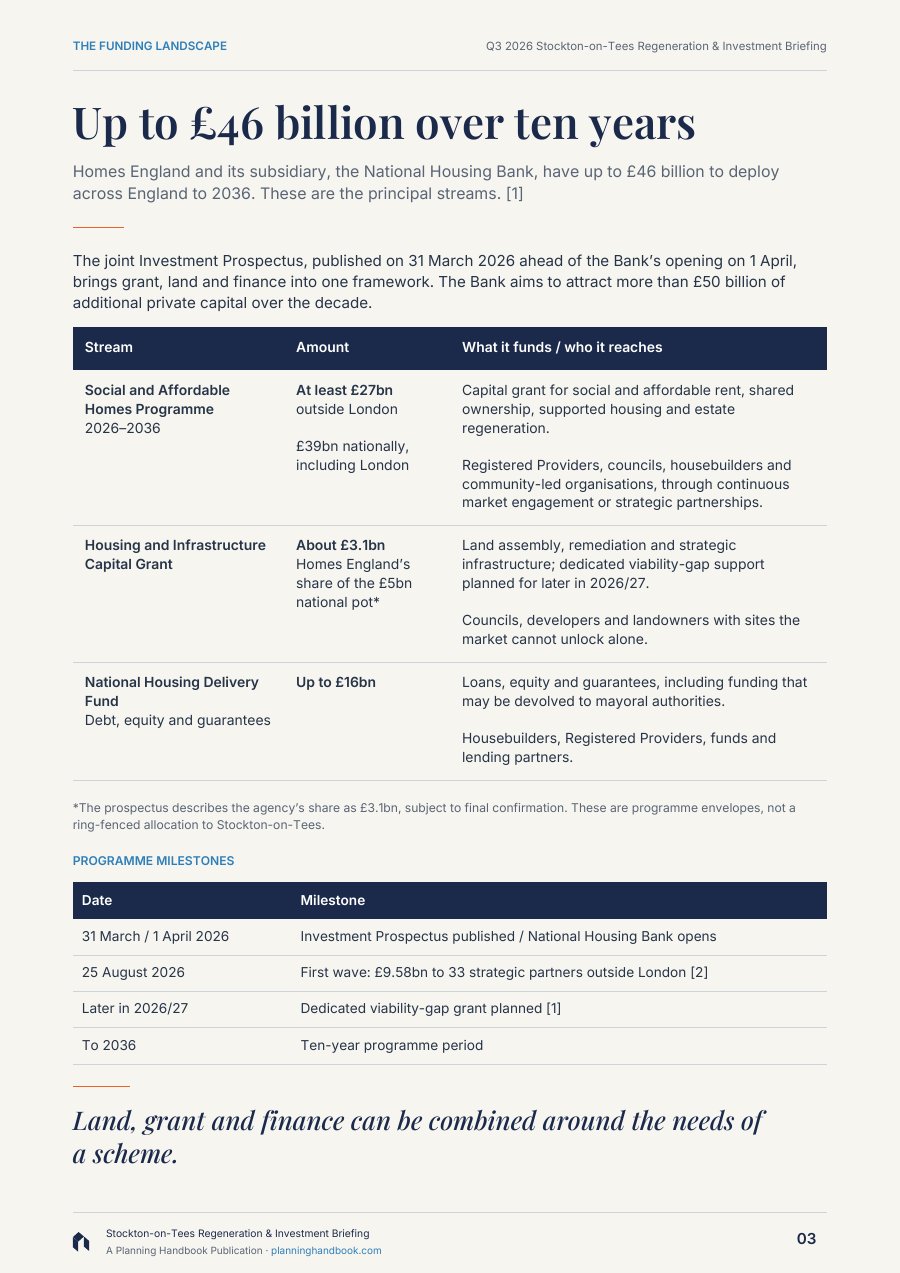 Page 3 of the Q3 2026 edition