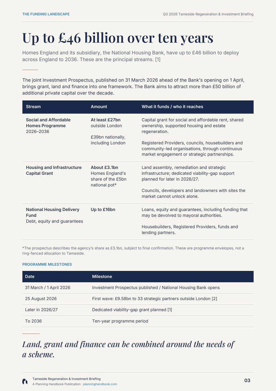 Page 3 of the Q3 2026 edition