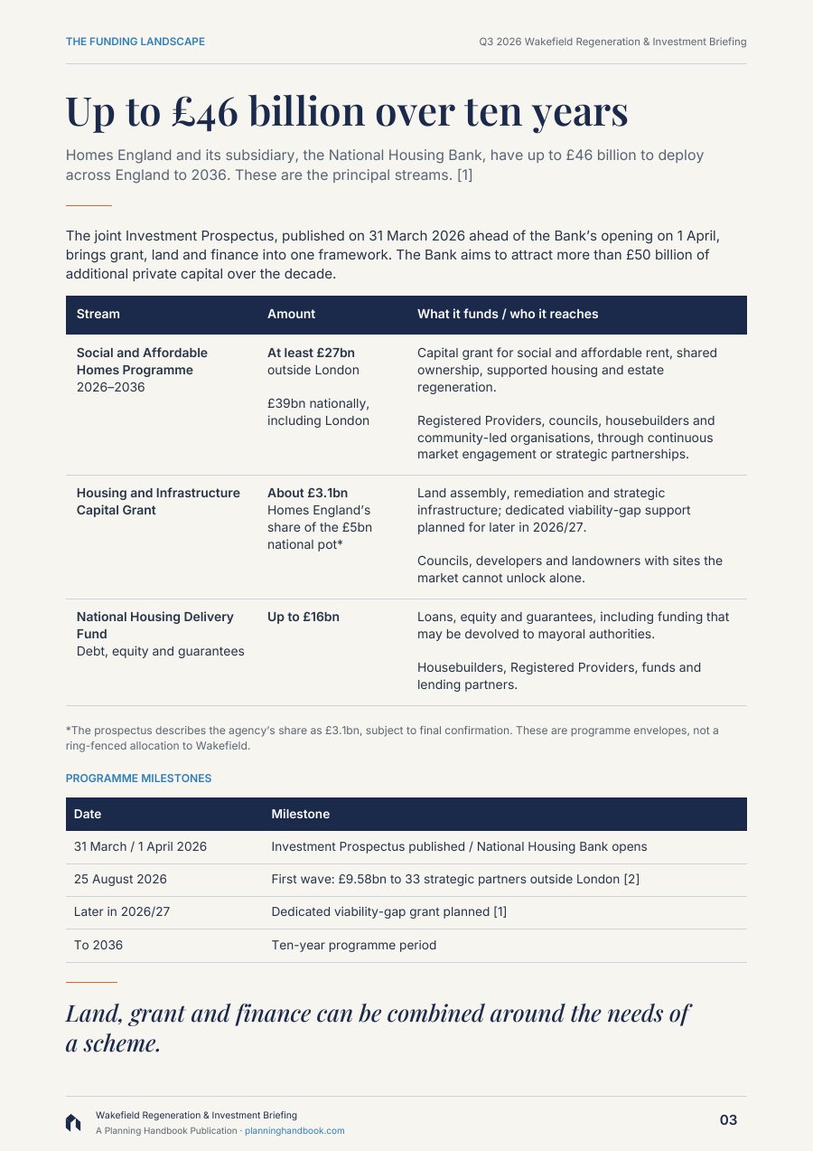 Page 3 of the Q3 2026 edition